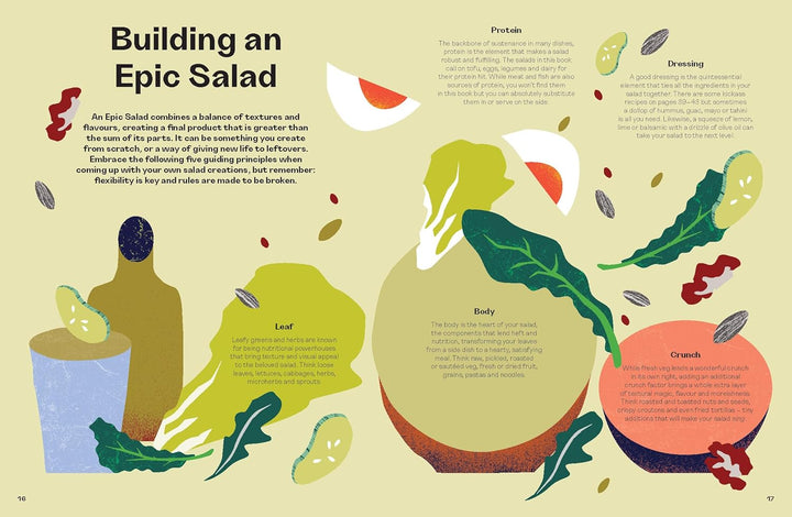 Epic Salads: For Every Mood, Craving and Occasion | Jessica Prescott