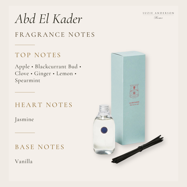 Trudon | Le Diffuser | Abd el Kader REFILL | 300ml