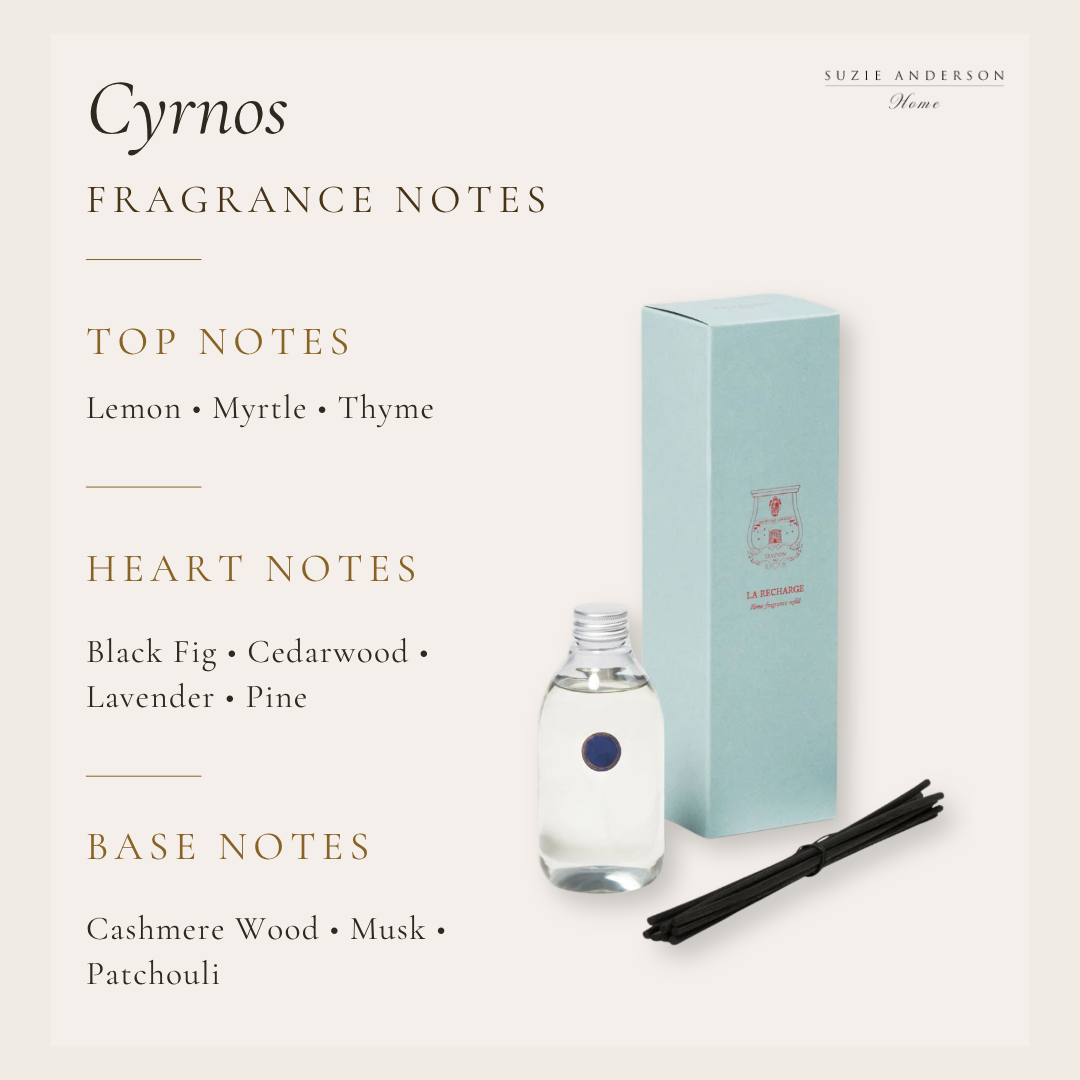 Trudon | Le Diffuser | Cyrnos REFILL | 300ml | Mediterranean aromas