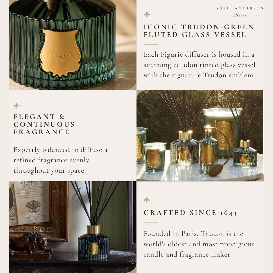 Trudon Figuerie Diffuser | 350ml | Royal Fig