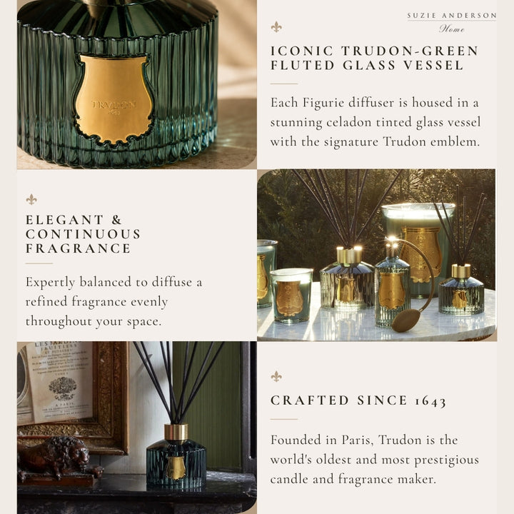 Trudon Figuerie Diffuser | 350ml | Royal Fig