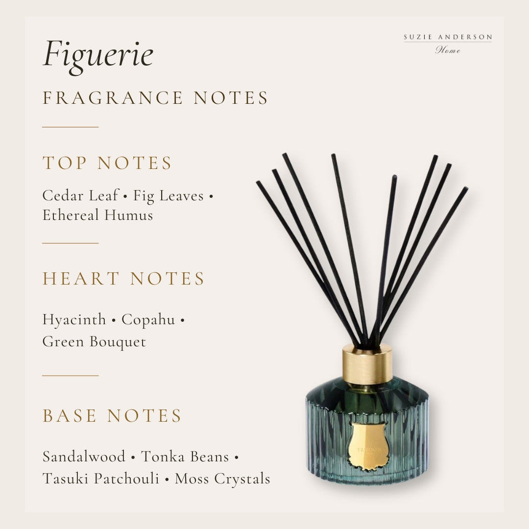 Trudon Figuerie Diffuser | 350ml | Royal Fig