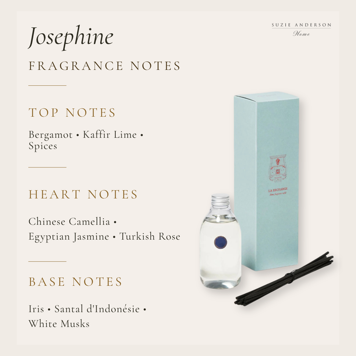 Trudon | Le Diffuser | Josephine REFILL | 300ml |  Floral Garden