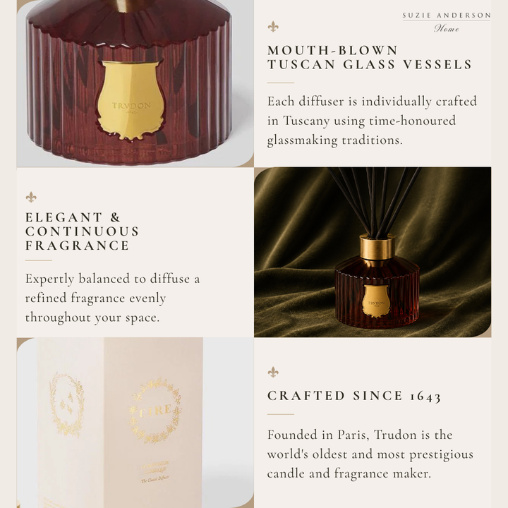 Trudon Cire Beeswax Absolute Diffuser 350ml | Beeswax Absolut