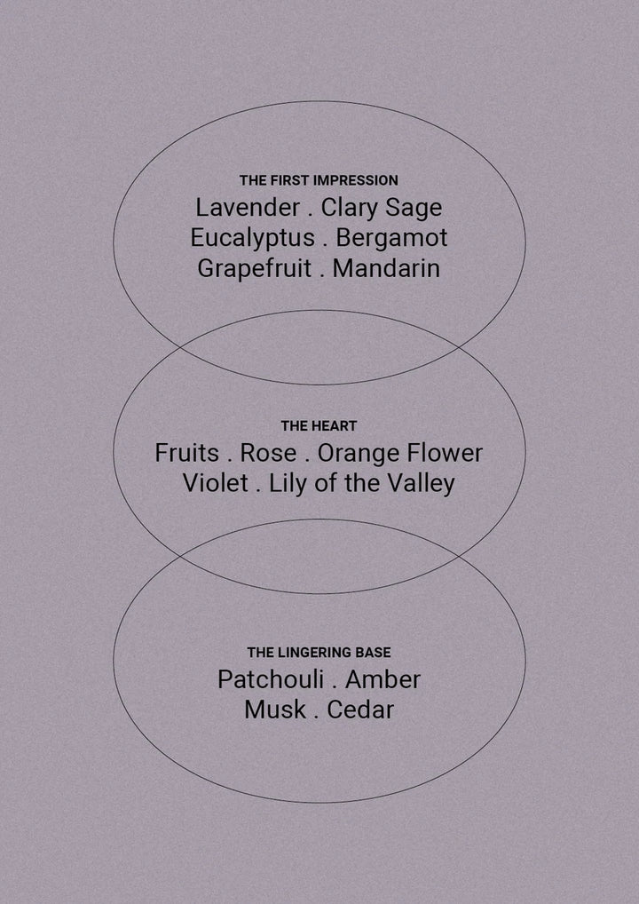 Therapy® Hand & Body Wash | Lavender & Clary Sage