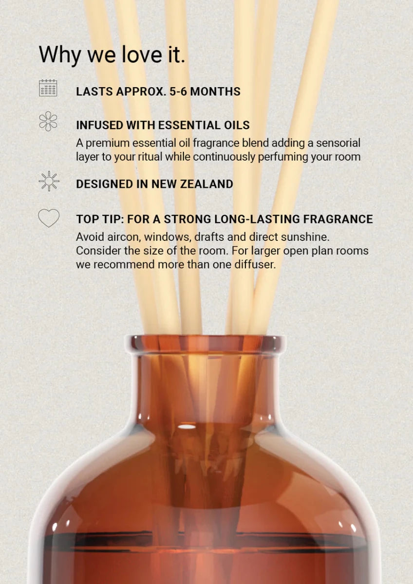 Therapy® Uplift Diffuser | Lime &amp; Mandarin | 250ml - Suzie Anderson Home