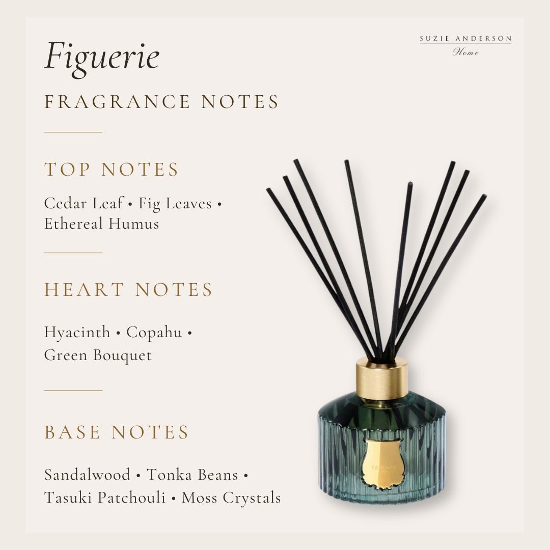 Trudon Figuerie Diffuser | 350ml | Royal Fig - Suzie Anderson Home